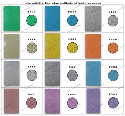 쉬운 시공 재료 바닥 에폭시 셀프 레벨링 페인트 산업용 바닥 에폭시 수지 컬러 모래 장식 바닥